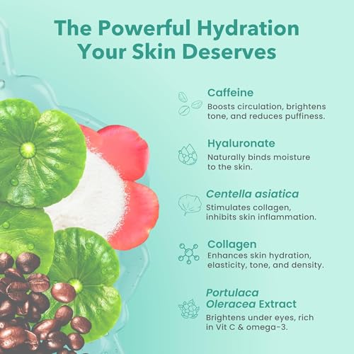 Patchology Under Eye Gel Patches ? Natural Eye Masks for Puffy Eyes, Dark Circles & Eye Bags, Soothing Skincare Treatment for All Skin Types, Beauty & Personal Care Essentials (5 Pairs)