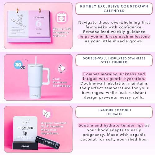 1st Trimester Mom-to-Be Essentials Box - Pregnancy Gifts for Expecting Mom - Care Package with Essential New Mommy Items & Pregnancy Must-Haves - First Trimester