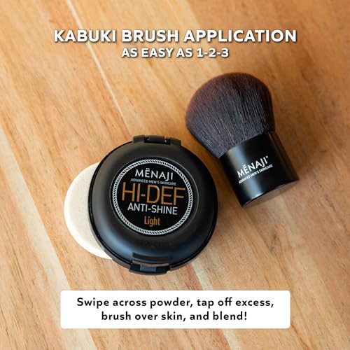 MENAJI Deluxe Kabuki Brush for Men - Professional Makeup Foundation Brush for Powder, Liquid & Cream - Travel-Friendly makeup Brushes for Flawless Application