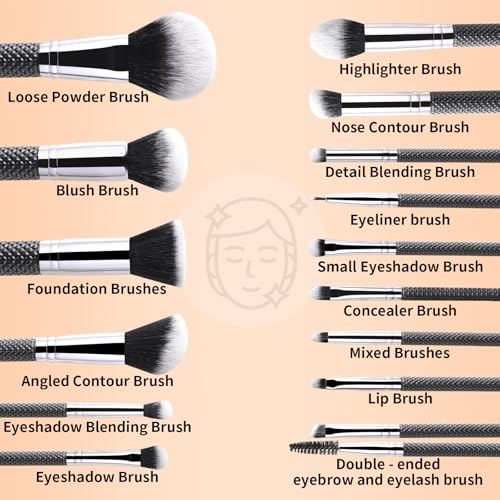 Makeup Brush Set, 15 Pcs Professional Makeup Brushes Kit, Premium Multi-Functional Travel Makeup Kit for Concealers, Eyeshadow, Blending Liquid Powder & Blush, Eyeliner Makeup Brushes (Black)