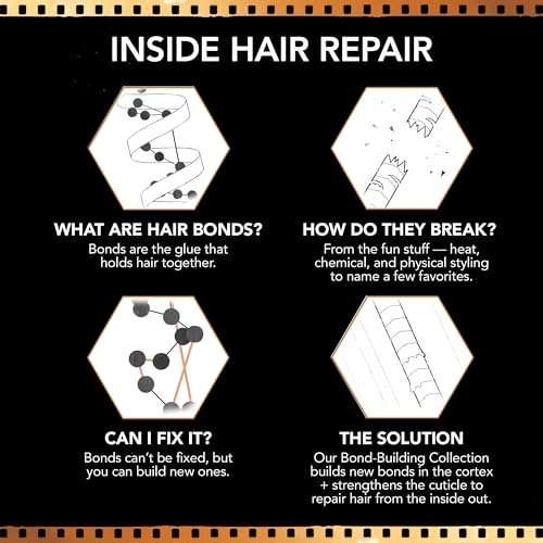 Bumble and bumble. Bond-Building Hair Repair Shampoo | For Damaged Hair | Color Safe | Anti Frizz + Adds Shine | Curly, Wavy, Straight