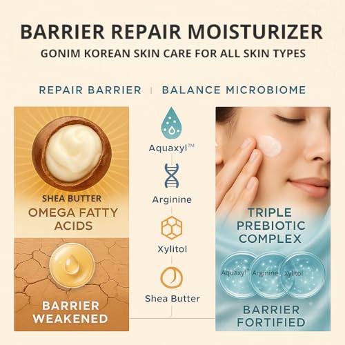 GONIM Face Moisturizer Korean Skin Care, Anti Aging Support with Collagen Activation,Skin Barrier Repair Face Cream, Daily Face Moisturizer for Dry, Sensitive Oily Skin,Shea Butter Hydration 1.69fl.oz