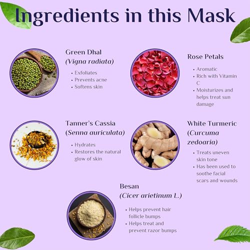 Hydrating Facial Mask ? Moisture Replenishing Face Mask for Dry and Sensitive Skin, 100g