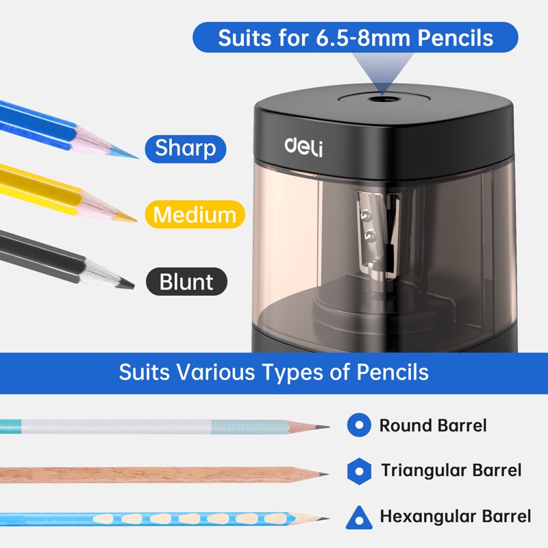 Electric Pencil Sharpener with Adjustable Modes & Safety Design