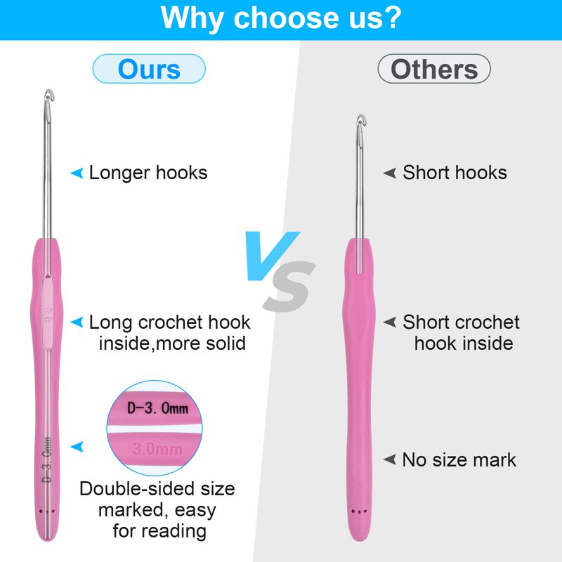 Crochet Hook Set with Ergonomic Handles 12 Sizes 41-Piece Yarn Kit for Beginners