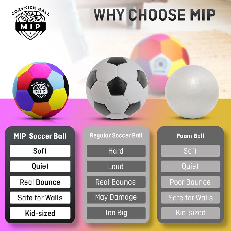 MIP Soft Indoor Soccer Ball – Size 4 with Cushioned Foam Core for Safe Indoor Play