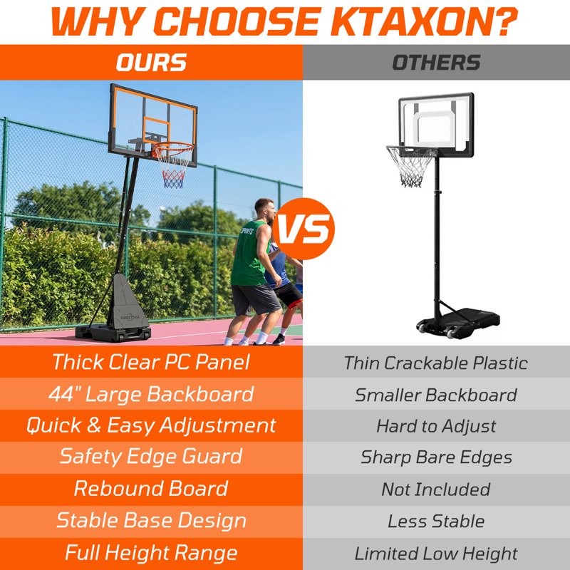 Portable Basketball Hoop with Rebound Plate, Adjustable Height 5.25-10FT, 44-Inch Backboard, Outdoor