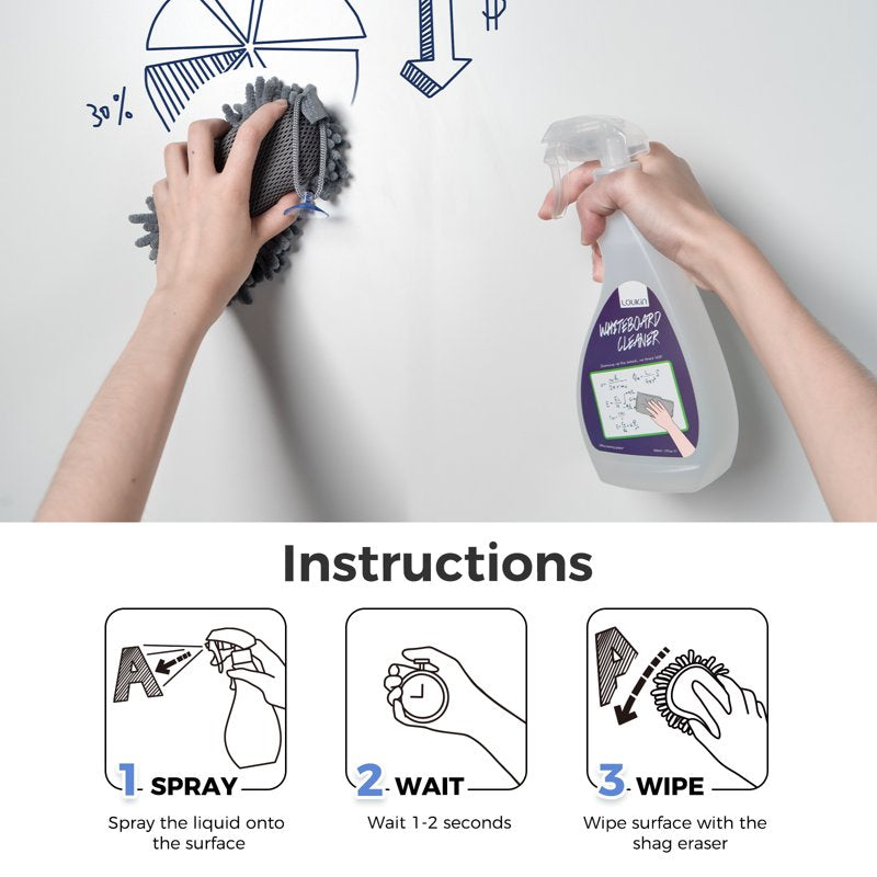 Whiteboard Cleaner with Microfiber Eraser Kit - Non-Toxic, Low Odor, 17 fl oz