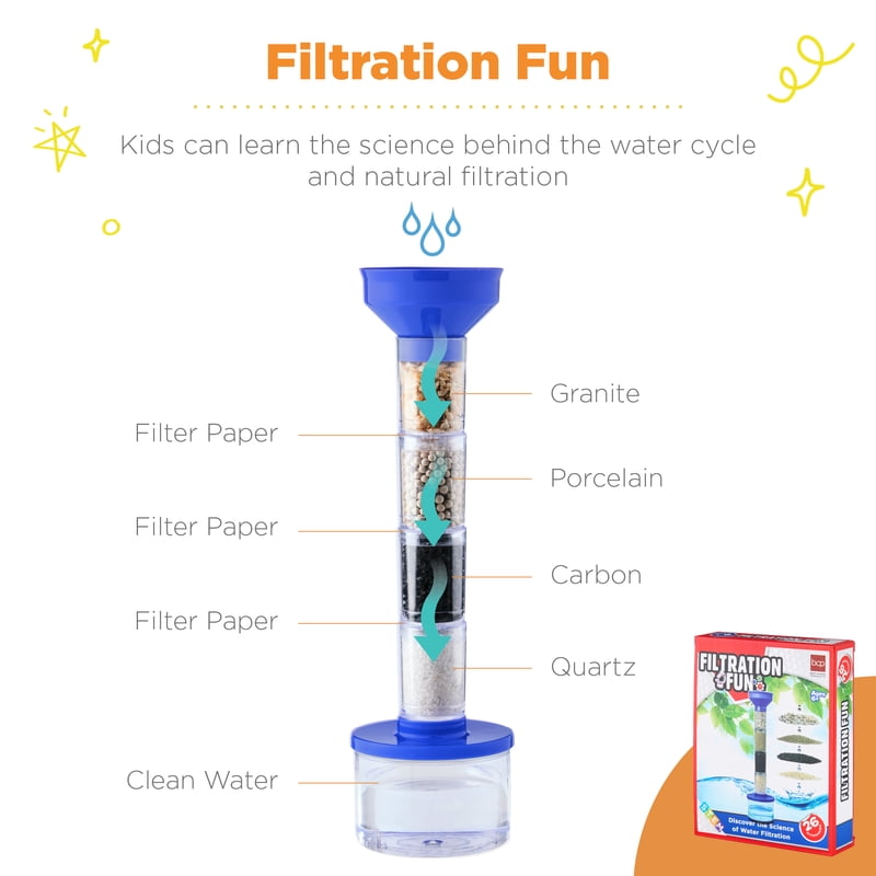 Kids 4-in-1 Science Project Kit STEM & STEAM Experiments Water Maze Spider
