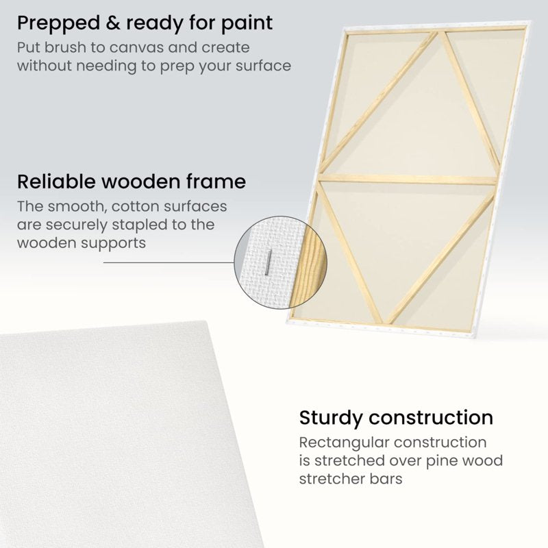 Large Ready-to-Paint Cotton Canvas Set - 36 x 48 Inches, 2 Pack