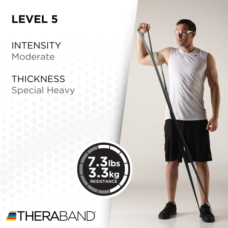 Resistance Bands with Loops - Heavy Non-Latex Elastic Exercise Bands for Strength & Rehab