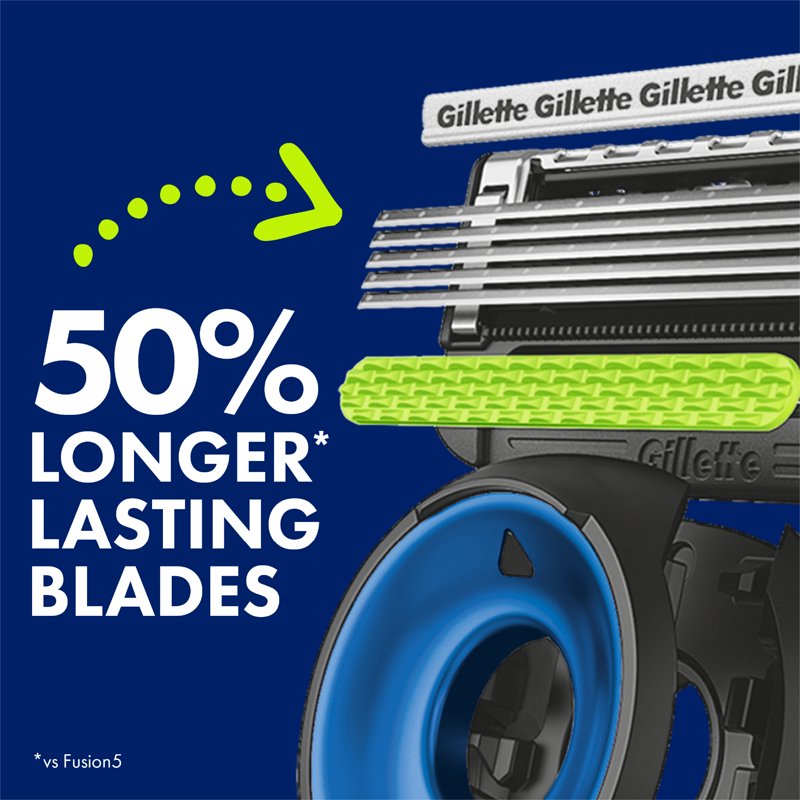 Gillette Labs Patriots Razor with Exfoliating Bar – Special Edition Game Day