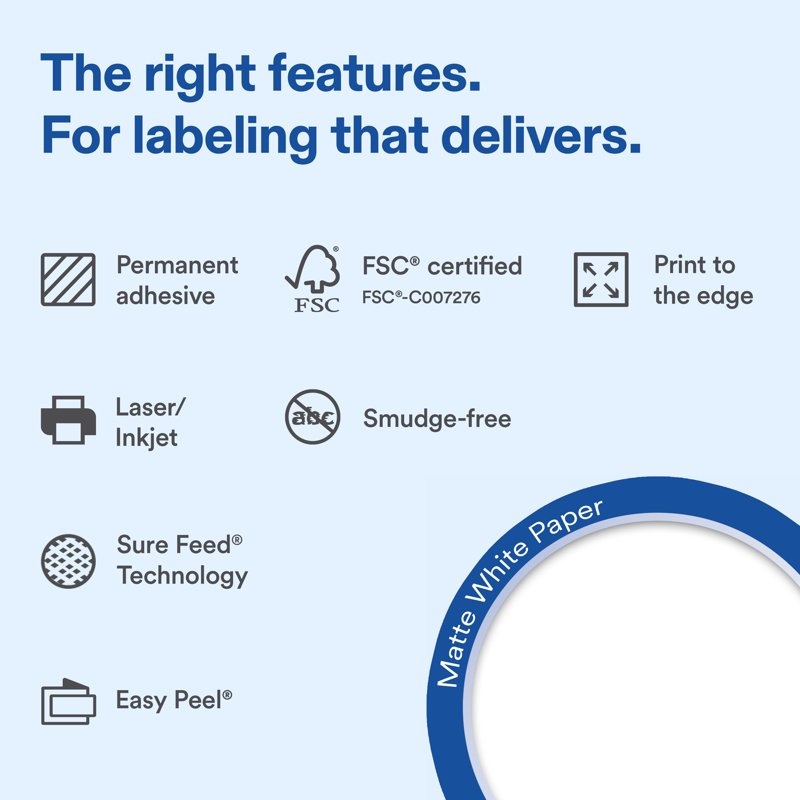Matte White Round Labels - Customizable 3-Inch Diameter, Bulk Pack