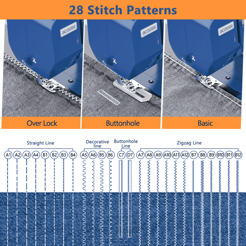 Portable Sewing Machine for Beginners with 28 Stitches and Extension Table - Blue