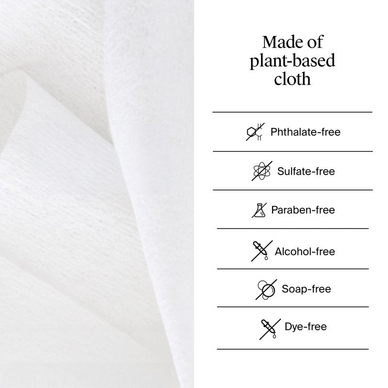 Micellar Makeup Remover Wipes - Gentle, Hypoallergenic, Travel-Size 20 Count