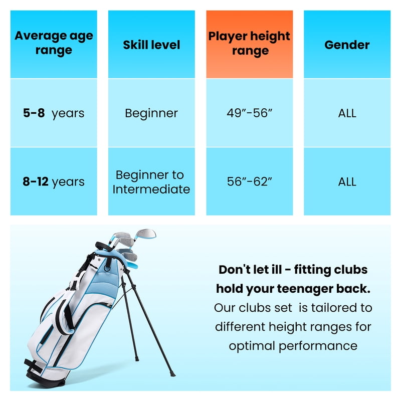 Junior Golf Club Set - 6-Piece Right-Handed with Stand Bag & Head Covers