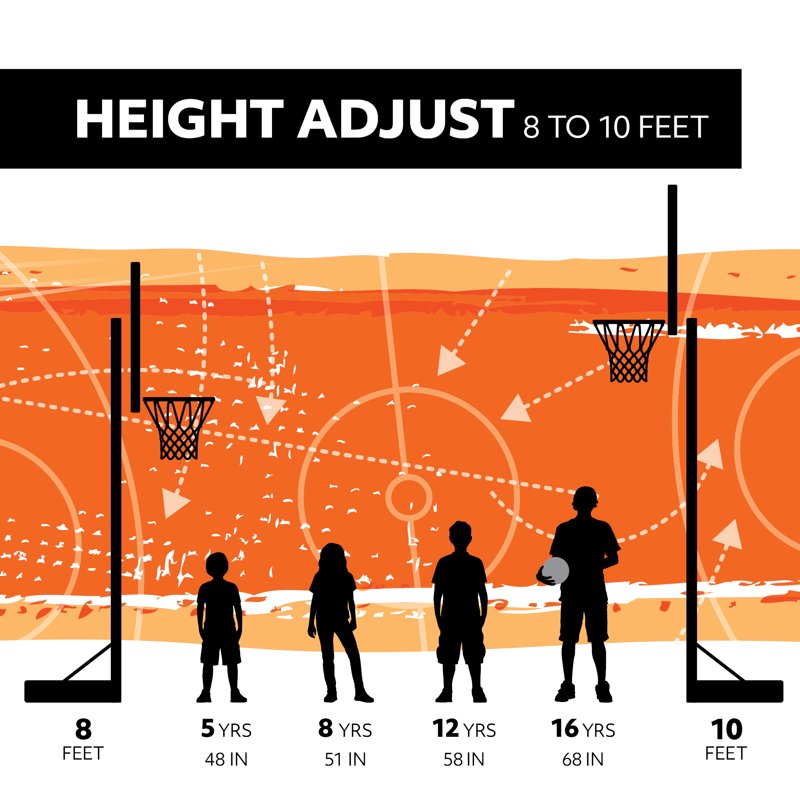 Portable 48-Inch Shatterproof Basketball Hoop with Adjustable Height and Slam-It Rim