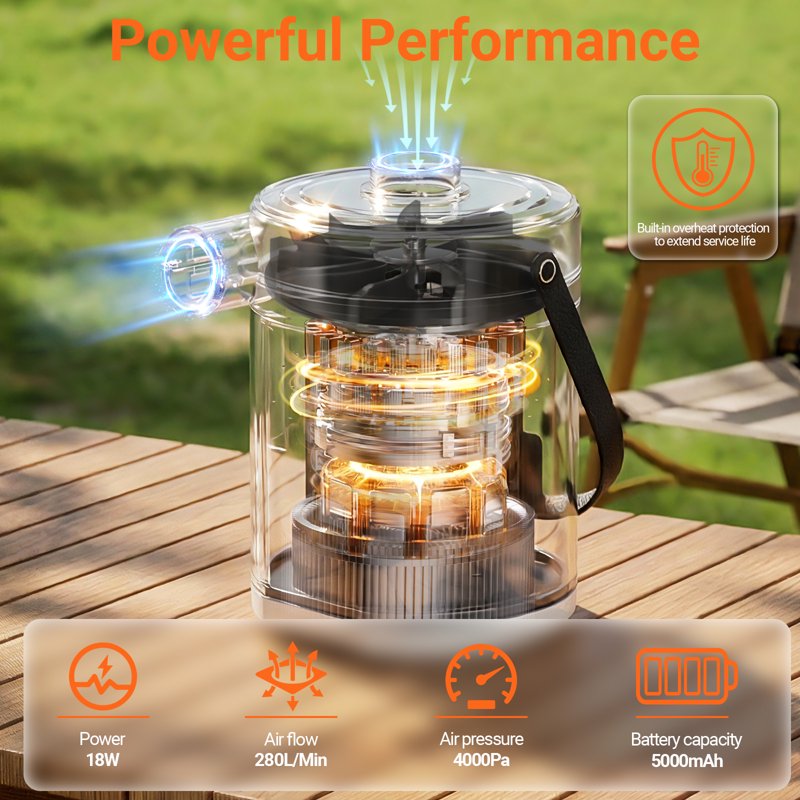 Portable Electric Air Pump with 5000mAh Battery & Camping Light for Inflatables