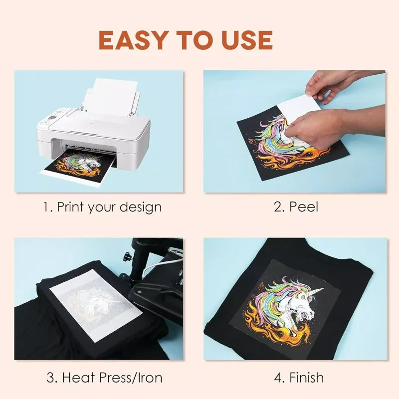 Dark Transfer Paper for Inkjet Printers - Printable Heat Transfer Vinyl for Dark Fabrics