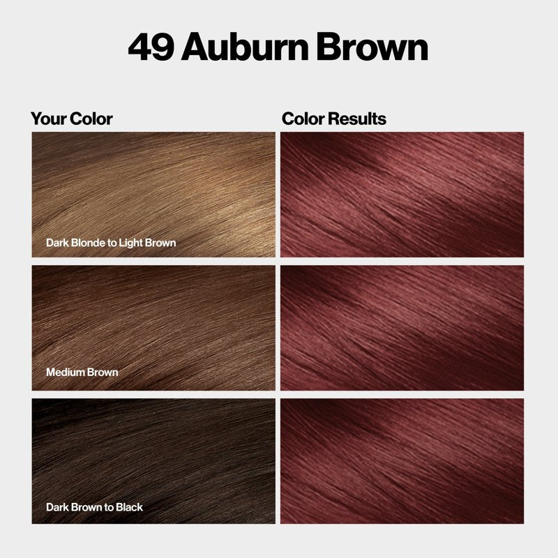 Revlon ColorSilk Permanent Hair Color with Bond Repair - Multi-Size Pack