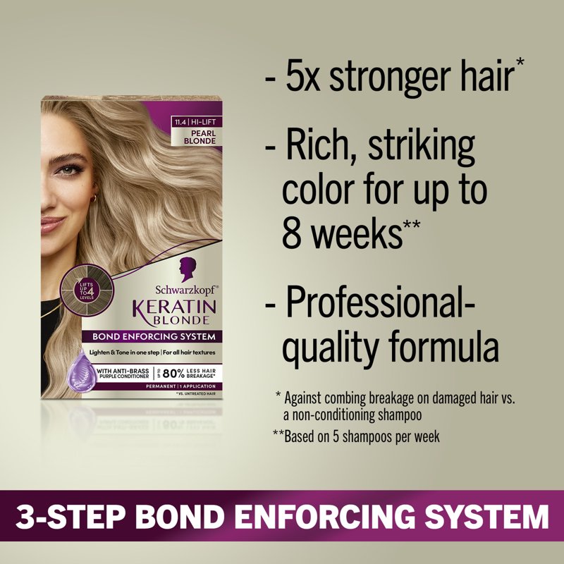 Permanent Hair Dye Kit - Blonde Shade Options, Keratin & Collagen Enriched
