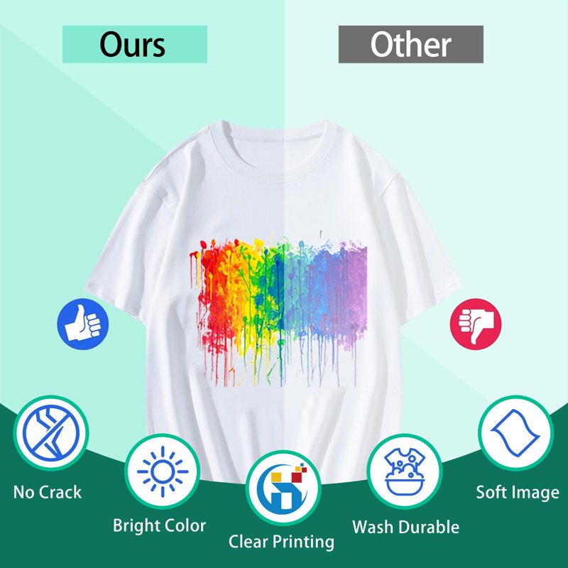 A3 DTF Transfer Film 20 Sheets Matte PET Heat Transfer Paper for Inkjet Printers