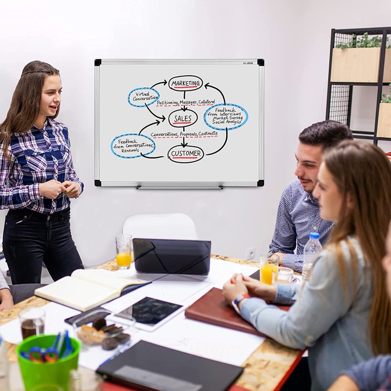 36x24 Magnetic Whiteboard with Aluminum Frame for Office & Home