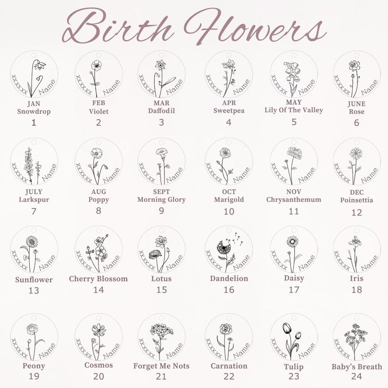Personalized Birth Flower Necklace for Women Stainless Steel Charm Gift