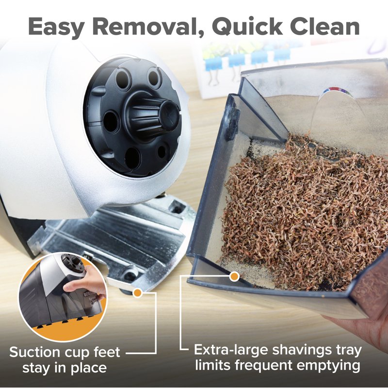 Commercial Electric Pencil Sharpener - Heavy Duty, Fast & Quiet