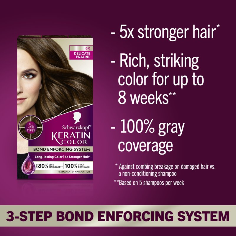 Permanent Hair Dye Kit with Keratin & Gray Coverage - Multiple Shades