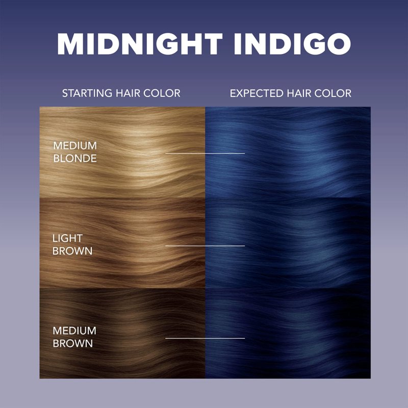 Semi-Permanent Blue Hair Dye Kit - Vibrant Indigo for Brunettes and Blondes