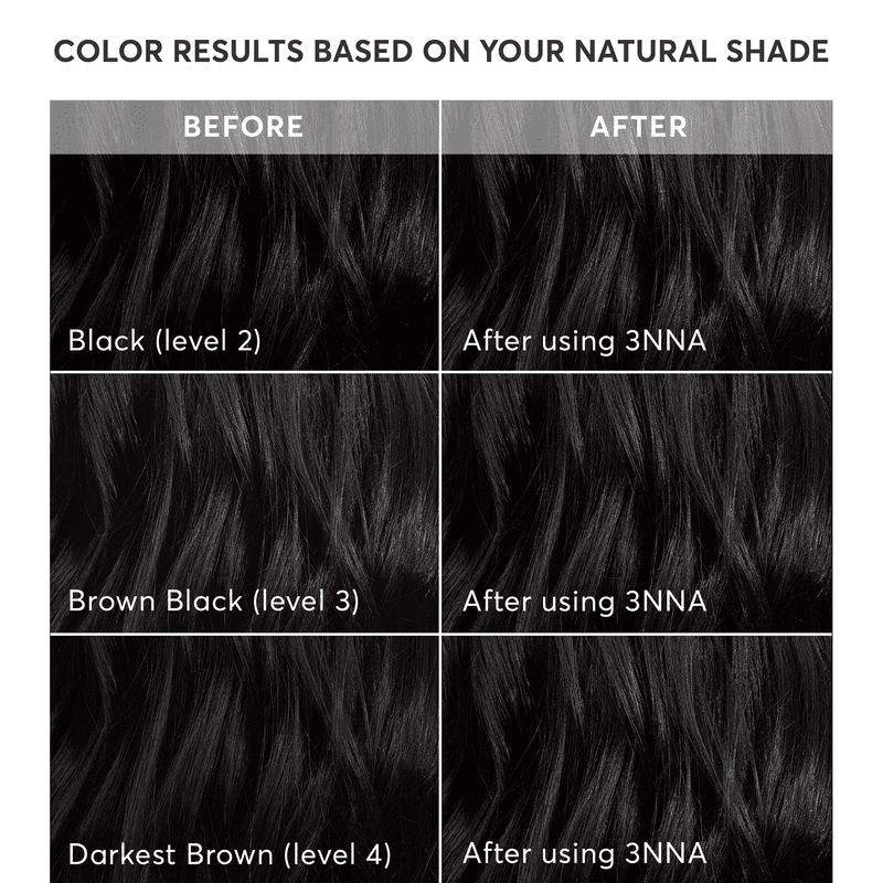 Permanent Hair Color Kit with Pro Boost Treatment - Multiple Shades