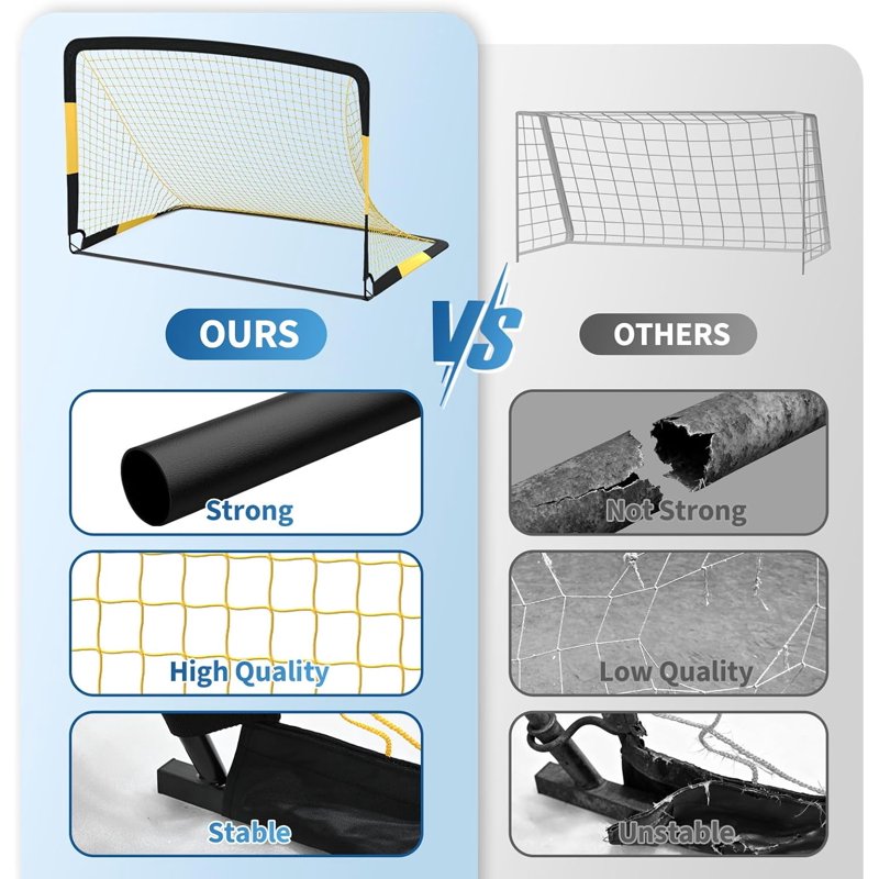 2-Pack 6x4 ft Backyard Soccer Goal Set with Ball, Cones & Stakes