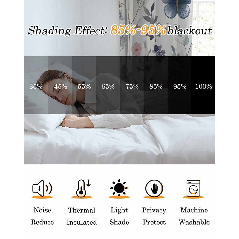Blackout Grommet Curtains for Bedroom and Living Room - Thermal Insulated, Room Darkening, 42x54 inches, 2 Panels