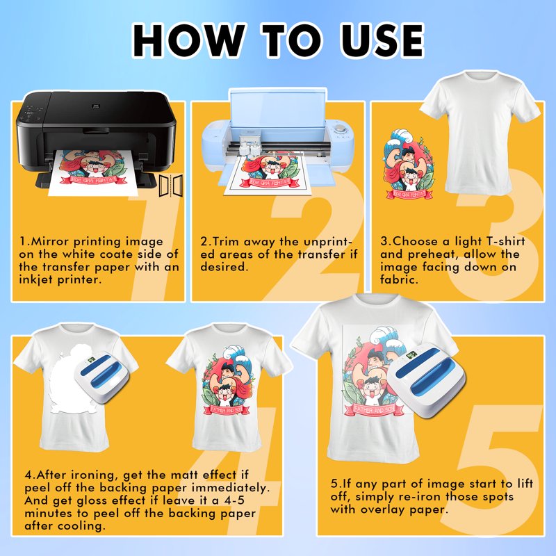 Iron-On Heat Transfer Paper for Light Fabrics 8.5x11 Inches - 20 Sheets