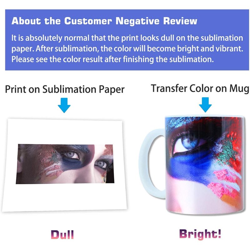 Sublimation Kit with 110 Sheets 125gsm & 480ml Ink for Inkjet Printers