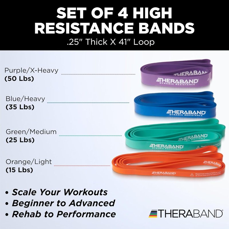 High Resistance Exercise Bands Set of 4 for Full Body Workouts & Physical Therapy