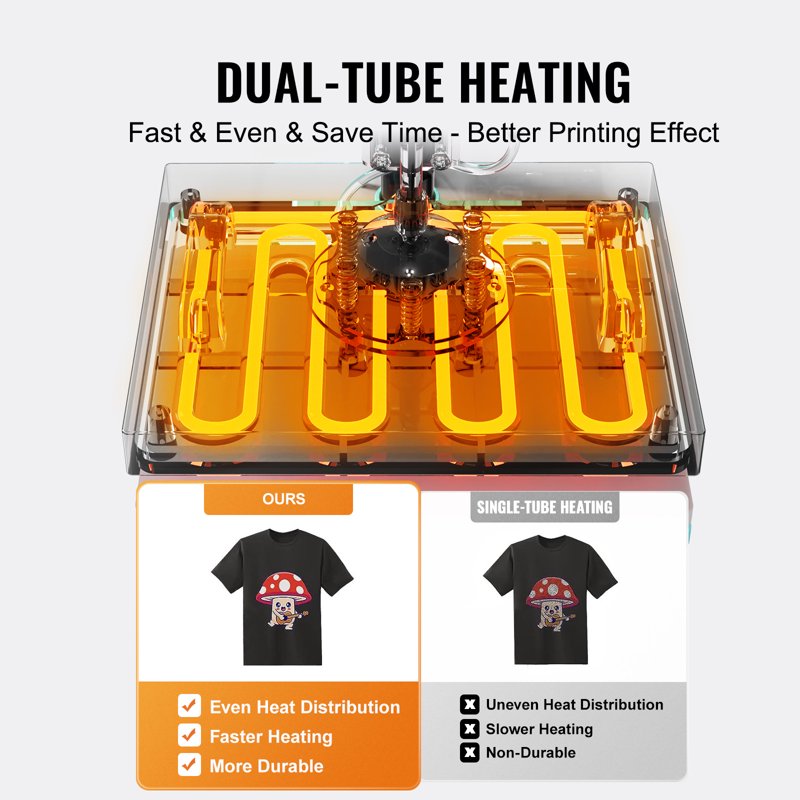 6-in-1 Heat Press Machine 12x15 Digital Multifunctional Sublimation Transfer