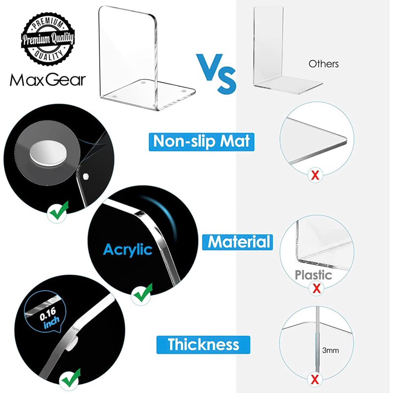 Clear Acrylic Bookends for Shelves - Stylish Book Stoppers, Non-Skid, 2 Pairs