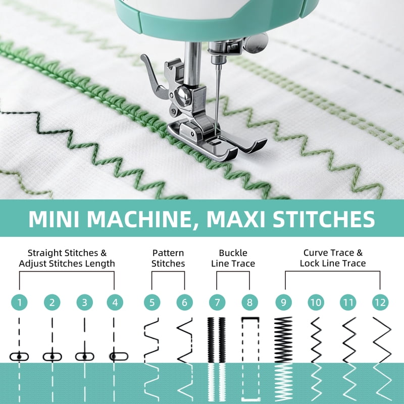 Portable Sewing Machine Kit with 57 Pieces, 12 Stitch Patterns for Beginners