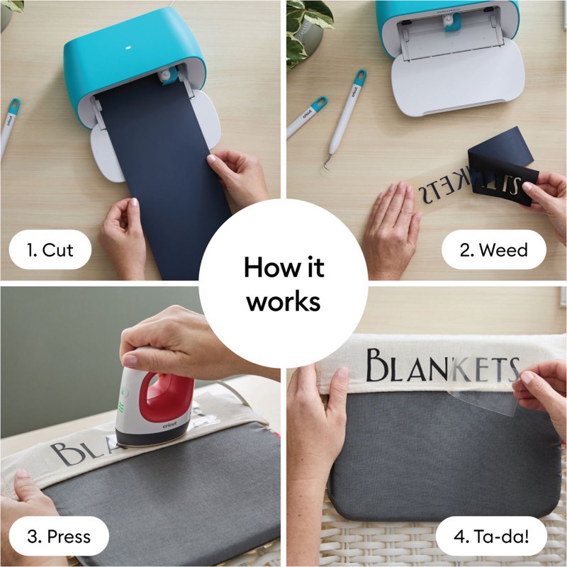 Smart Iron-On Vinyl Roll for Cricut Joy - Heat Transfer Material, 5.5 in x 6 ft