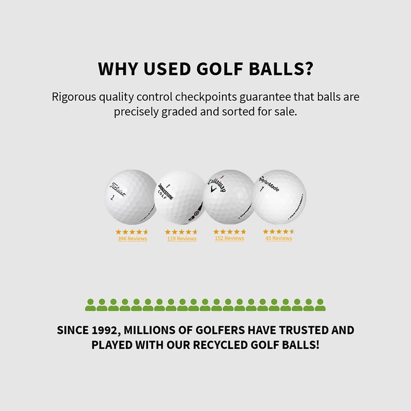 Callaway Supersoft Golf Balls – 50 Pack, Near Mint, 4A/AAAA Quality
