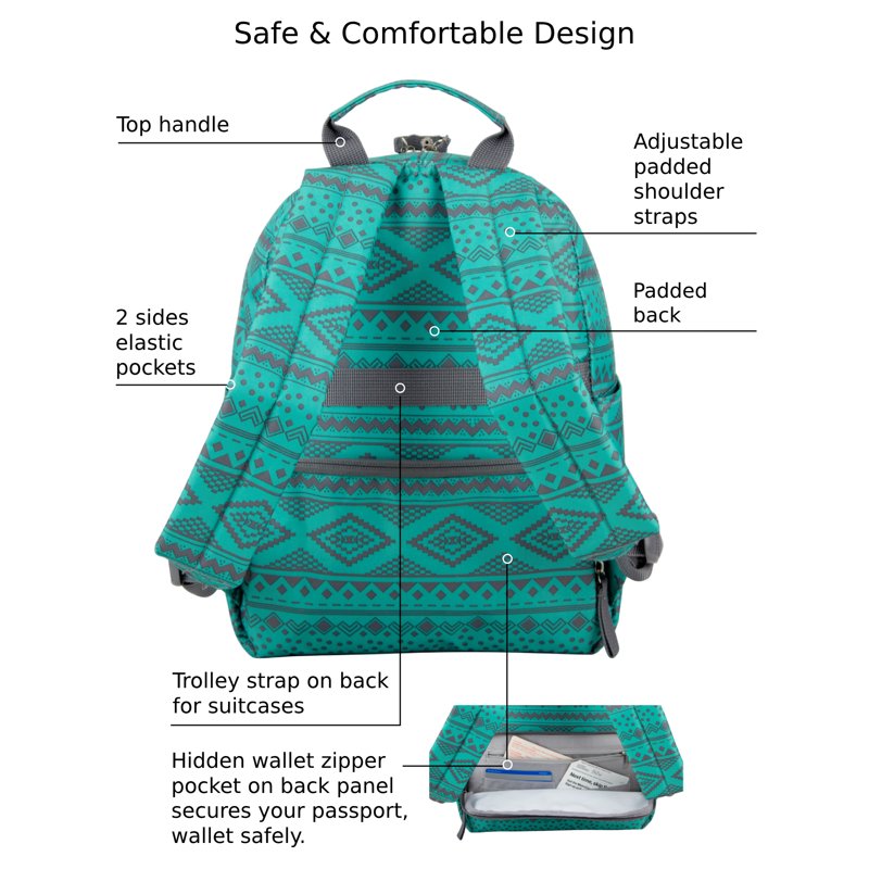 Mini Backpack for Travel & Everyday Use - Multiple Colors