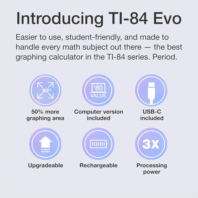 Graphing Calculator with Large Display and Fast Processor – Scientific Math Tool