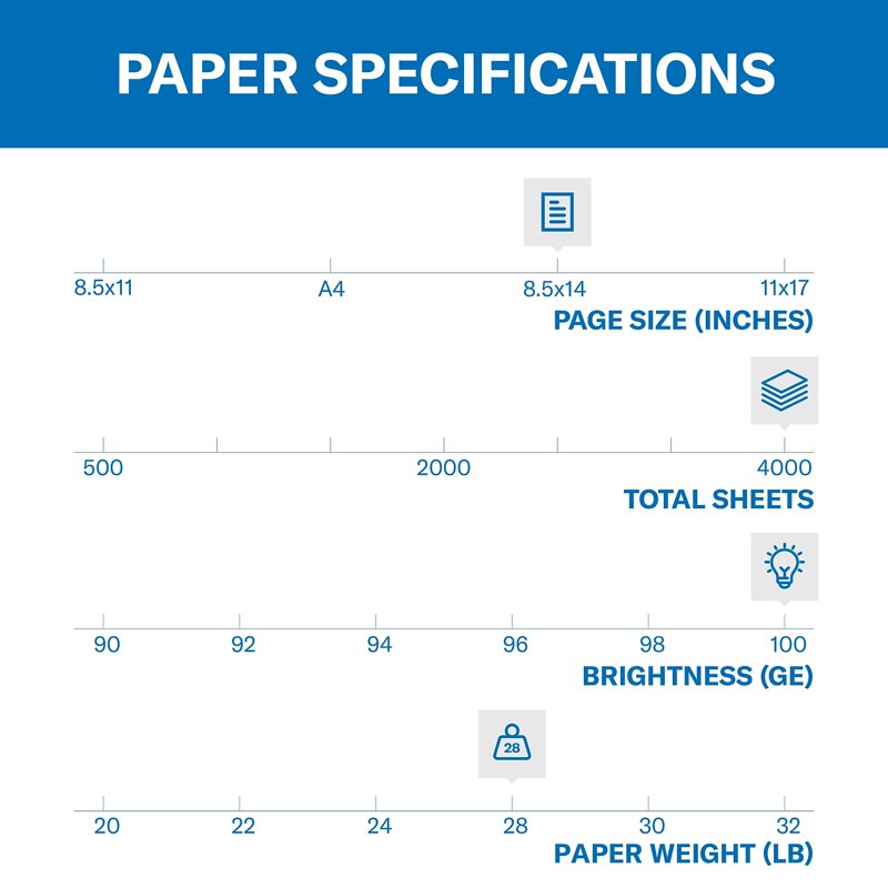 Premium Legal Color Copy Paper 8.5x14 Legal Size 28 lb Bright White 500 Sheets
