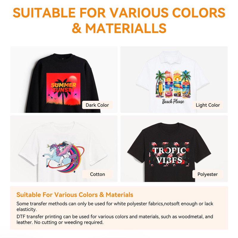 DTF Transfer Film for Sublimation - 12 Sheets A4 for Inkjet & DTF Printers