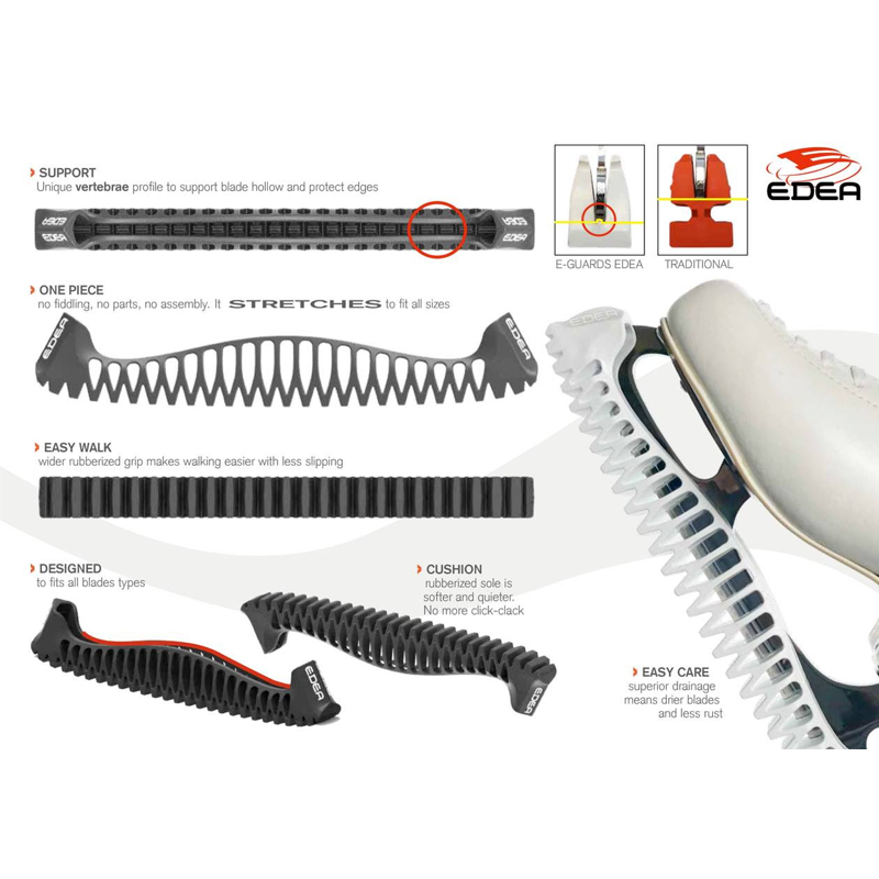 Figure Skate Blade Guards for Ice Skates - Protective & Easy to Use