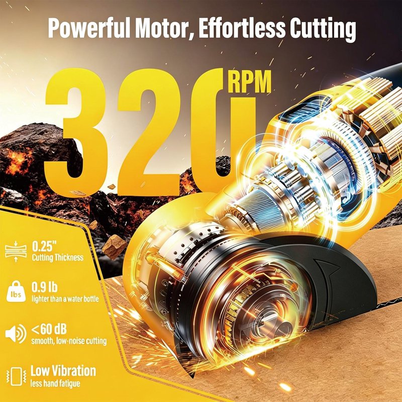 Cordless Electric Fabric & Leather Cutter - Rechargeable 4.2V, 320RPM, 1/4" Capacity, Lightweight