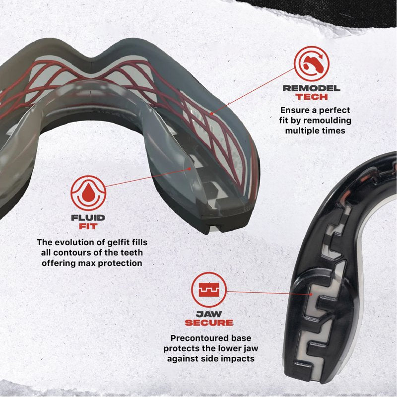Premium Sports Mouth Guard with Case - Triple Layer Impact Protection for Adults