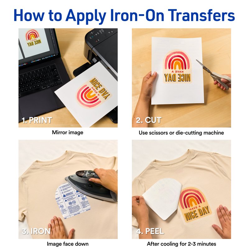 Heat Transfer Paper for Light Fabrics - 18 Sheets for Custom Iron-On Projects